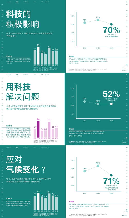 博世與微軟攜手探索生成式人工智能應用新領域 更安全的道路行駛與軟件開發